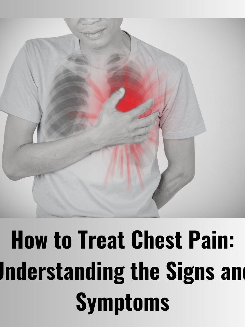 signs and symptoms of chest pain Archives - Dr. Meghana Pande