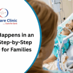 What Happens in an ICU? Step-by-Step Guide for Families | Dr. Meghana Pande